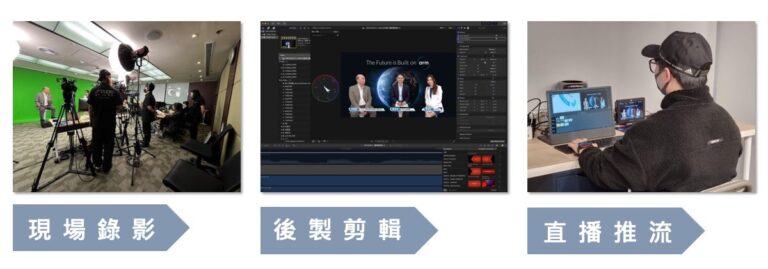 預錄直播流程示意圖
